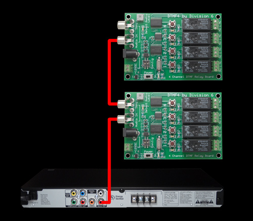 DTMF4 Audio Connections