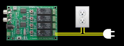 Connect AC Outlet to DTMF4