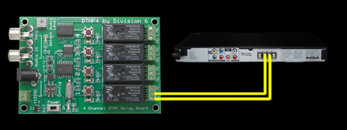 Connect DTMF4 to Triggering DVD Player