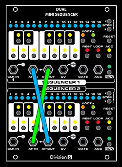 Dual Mini Sequencer Daisy-Chain