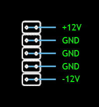 Eurorack Power Connector Pinout 10-Pin
