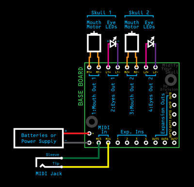 Connection Diagram: 2 Skulls