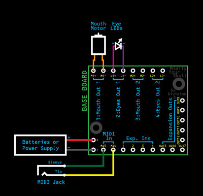 Midify Your Skull Connection Diagram