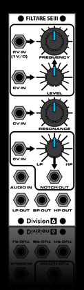 Filtare SEIII for Eurorack